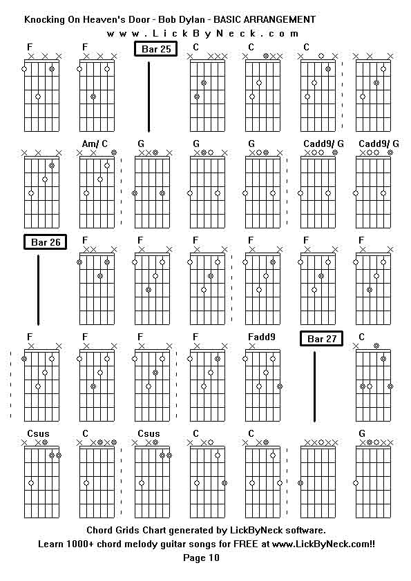 Chord Grids Chart of chord melody fingerstyle guitar song-Knocking On Heaven's Door - Bob Dylan - BASIC ARRANGEMENT,generated by LickByNeck software.